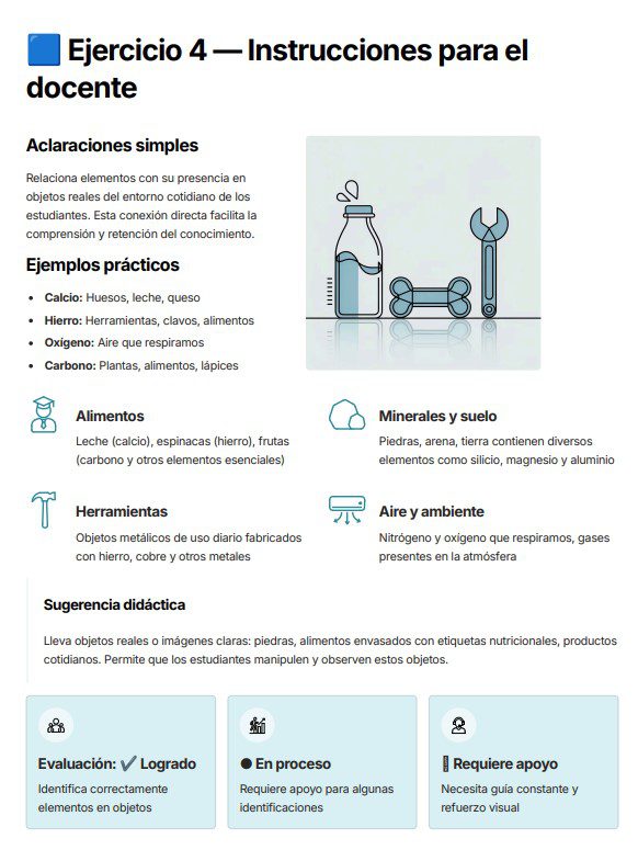 Química Tercer Grado de Secundaria- Actividades para Alumnos con Barreras para el Aprendizaje 5 Química Tercer Grado de Secundaria- Actividades para Alumnos con Barreras para el Aprendizaje - Image 5
