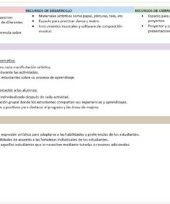 Artes - Programa Analítico y Plano Didáctico - Primer Grado de Secundaria 9 imagen 4 a1