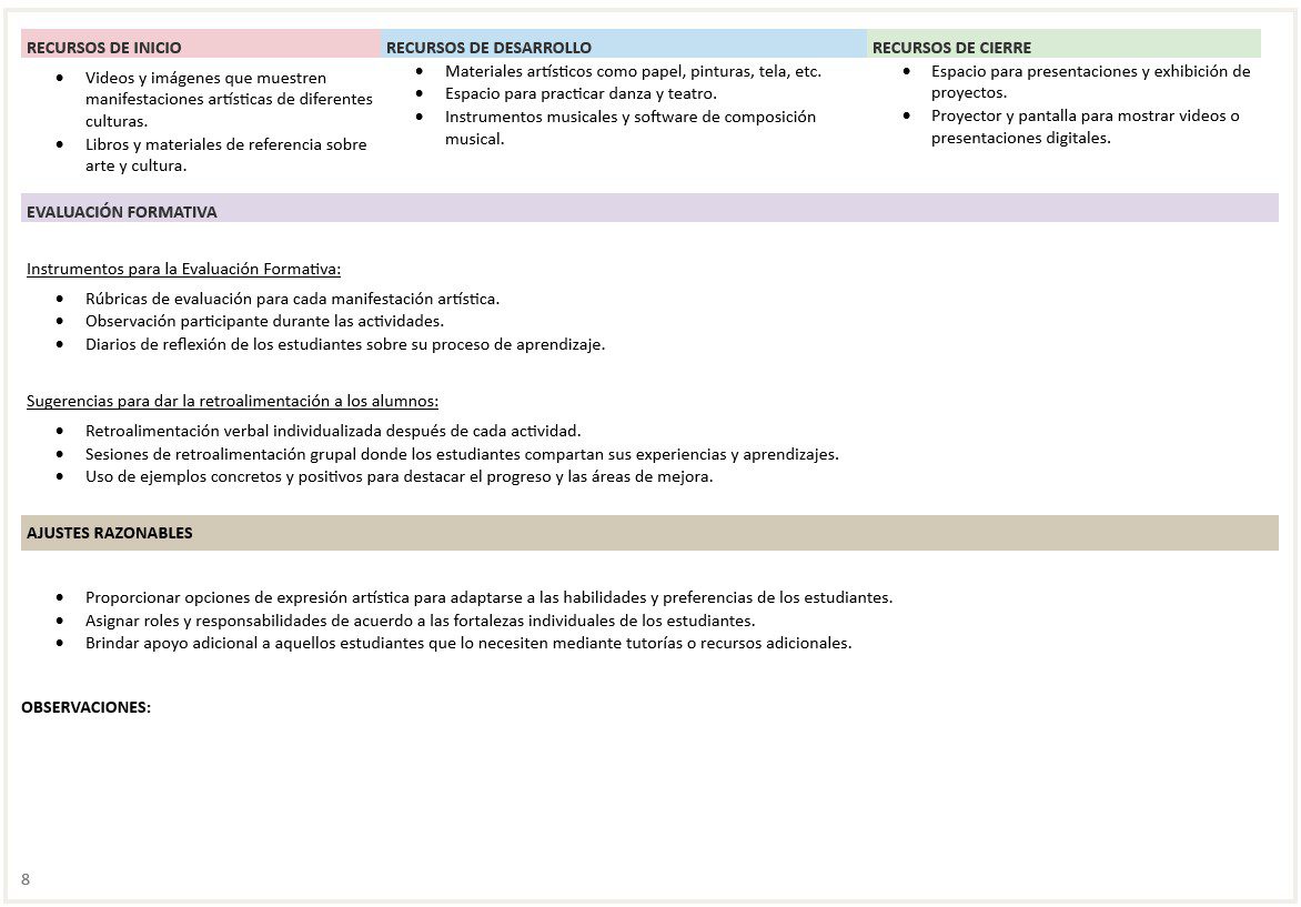 Artes - Programa Analítico y Plano Didáctico - Primer Grado de Secundaria 5 Artes - Programa Analítico y Plano Didáctico - Primer Grado de Secundaria - Image 5