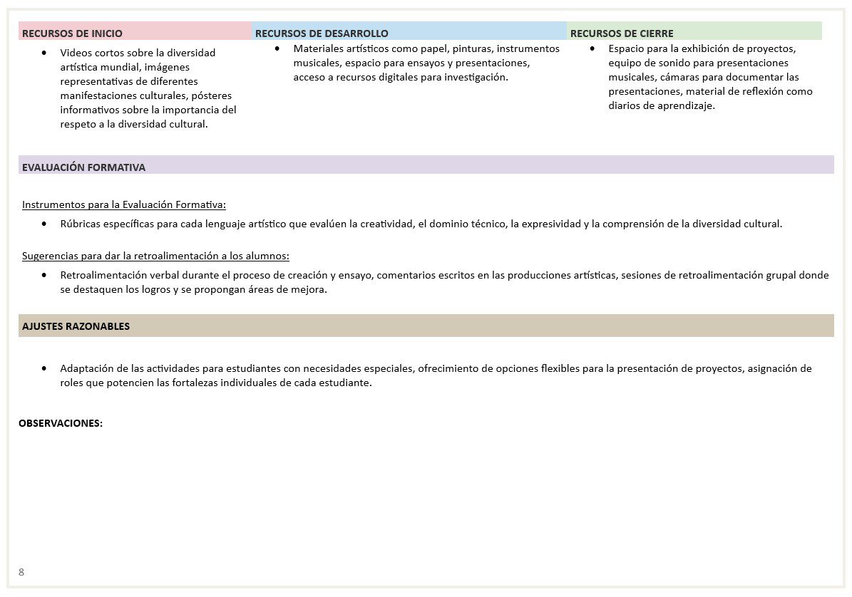 Artes - Programa Analítico y Plano Didáctico - Segundo Grado de Secundaria 5 Artes - Programa Analítico y Plano Didáctico - Segundo Grado de Secundaria - Image 5