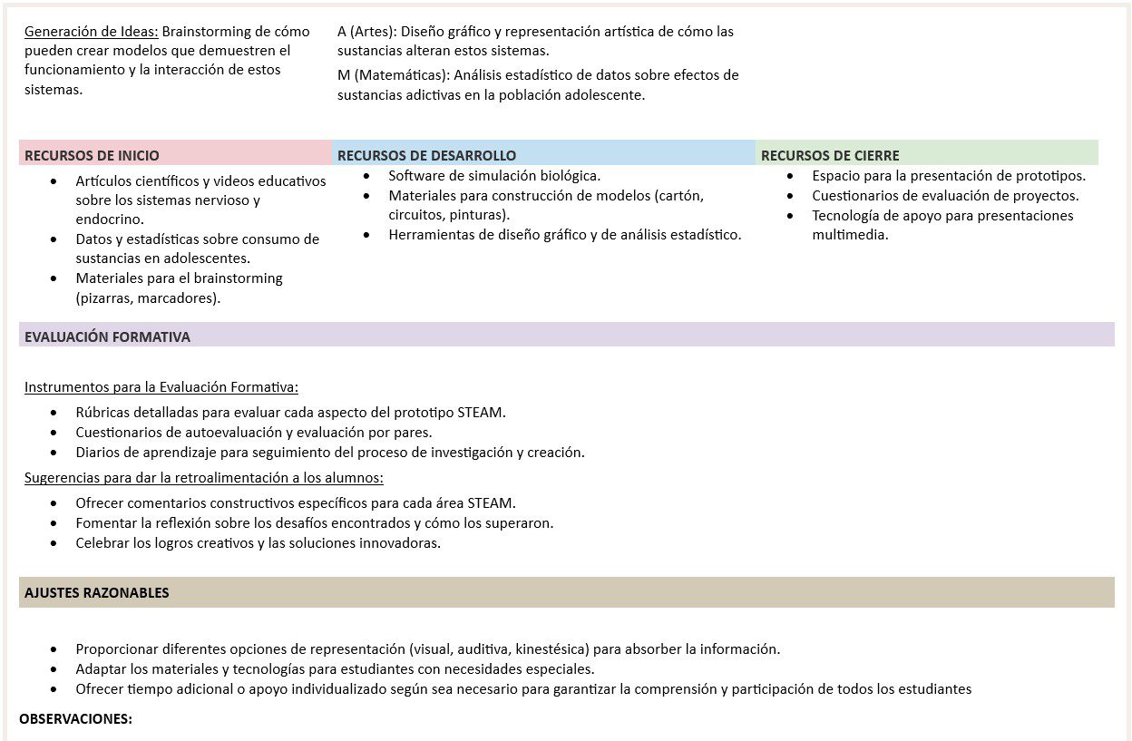 Biología - Programa Analítico y Plano Didáctico - Primer Grado de Secundaria 5 Biología - Programa Analítico y Plano Didáctico - Primer Grado de Secundaria - Image 5