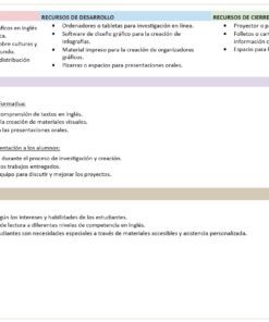 Inglés - Programa Analítico y Plano Didáctico - Tercer Grado de Secundaria 9 imagen 4 e3