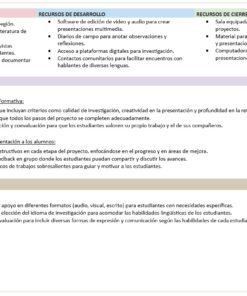 Español - Programa Analítico y Plano Didáctico - Primer Grado de Secundaria 9 imagen 4 esp1