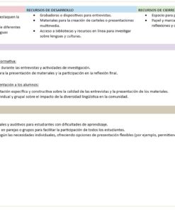 Español - Programa Analítico y Plano Didáctico - Segundo Grado de Secundaria 9 imagen 4 esp2