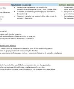 Formación Cívica y Ética - Programa Analítico y Plano Didáctico - Primer Grado de Secundaria 9 imagen 4 fc1