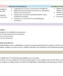 Formación Cívica y Ética - Programa Analítico y Plano Didáctico - Tercer Grado de Secundaria 9 imagen 4 fc3