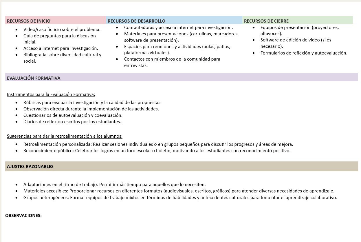 Formación Cívica y Ética - Programa Analítico y Plano Didáctico - Tercer Grado de Secundaria 5 Formación Cívica y Ética - Programa Analítico y Plano Didáctico - Tercer Grado de Secundaria - Image 5