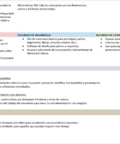 Física - Programa Analítico y Plano Didáctico - Segundo Grado de Secundaria 9 imagen 4 fisica