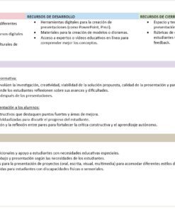 Geografía - Programa Analítico y Plano Didáctico - Primer Grado de Secundaria 9 imagen 4 geo