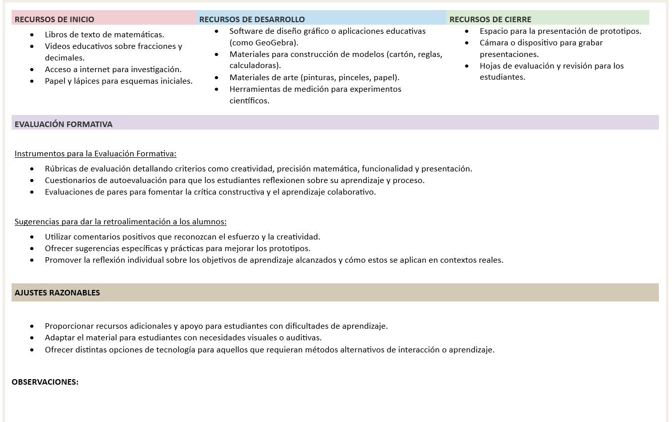 Matemáticas - Programa Analítico y Plano Didáctico - Primer Grado de Secundaria 5 Matemáticas - Programa Analítico y Plano Didáctico - Primer Grado de Secundaria - Image 5