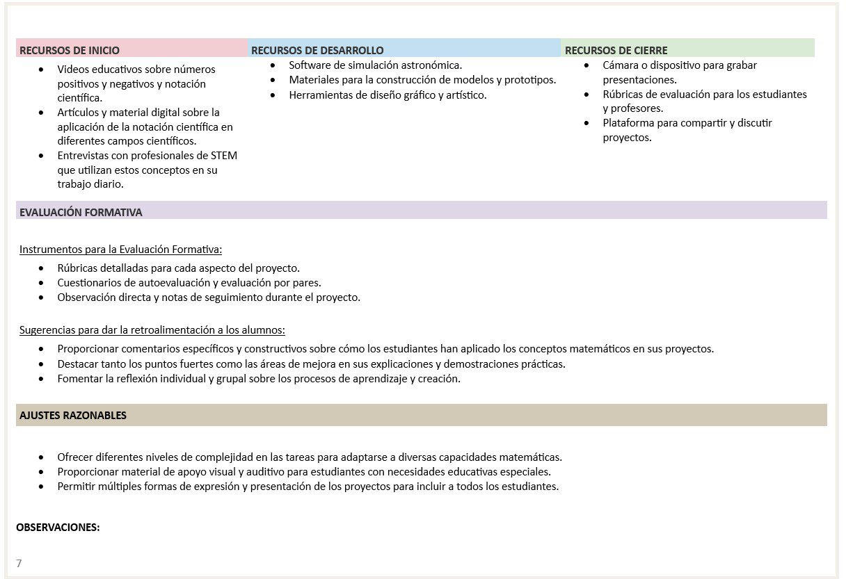 Matemáticas - Programa Analítico y Plano Didáctico - Segundo Grado de Secundaria 5 Matemáticas - Programa Analítico y Plano Didáctico - Segundo Grado de Secundaria - Image 5