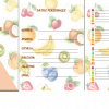 Agendas Escolares para 2019-2020 con portada con temática de frutas y páginas interiores tituladas "datos personales" y "directorio" con espacios rayados para completar información. Ideal para organizar agendas escolares.