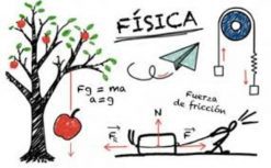 Planeación-Actividades Ciencias Fisica Secundaria trimestre 2