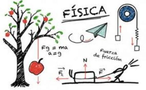 Planeación-Actividades Ciencias Fisica Secundaria trimestre 2