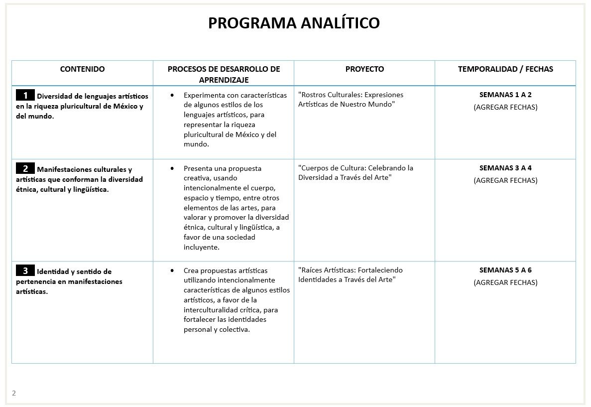 Artes - Programa Analítico y Plano Didáctico - Tercer Grado de Secundaria 3 Artes - Programa Analítico y Plano Didáctico - Tercer Grado de Secundaria - Image 3