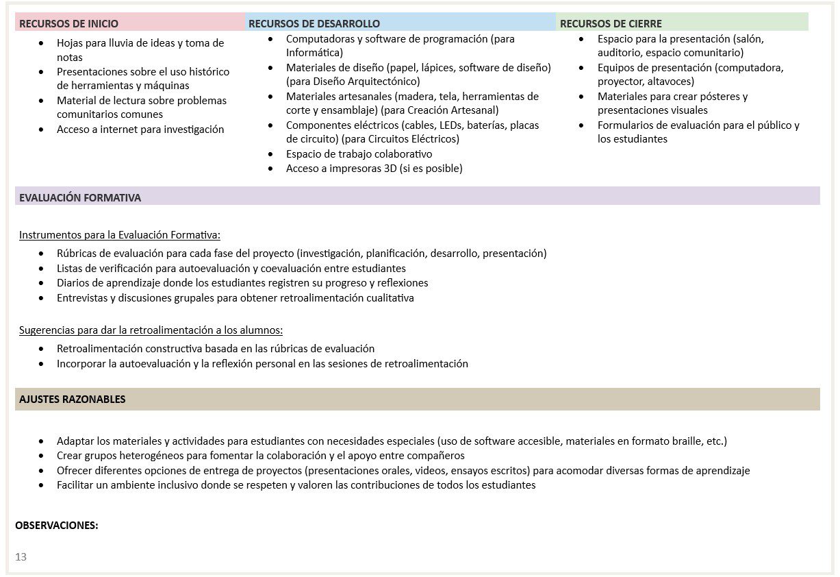 Tecnología - Programa Analítico y Plano Didáctico - Primero, Segundo y Tercer Grado de Secundaria 5 Tecnología - Programa Analítico y Plano Didáctico - Primero, Segundo y Tercer Grado de Secundaria - Image 5