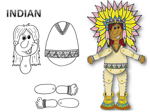 Ilustración de una Marioneta de Papel de Acción de Gracias que presenta un personaje de dibujos animados con ropa y accesorios tradicionales como un tocado, junto con componentes separados y un boceto de una cara con la etiqueta "INDIO".