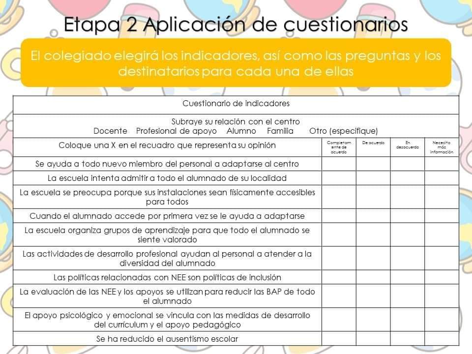 indicadores en la identificacion de las BAP 3