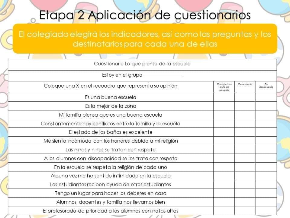 indicadores en la identificacion de las BAP 5