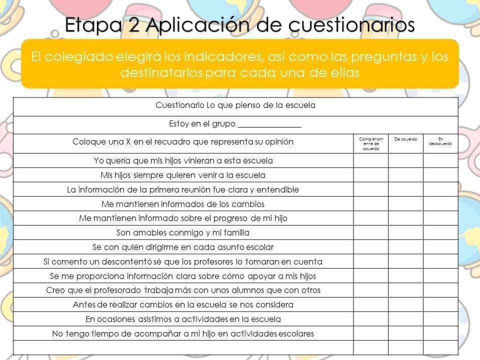 indicadores en la identificacion de las BAP 7