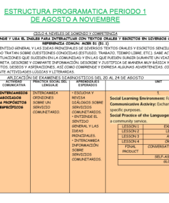 La imagen muestra un diagrama de flujo complejo con múltiples cuadros y flechas titulado 