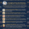 Kit de inicio de ciclo escolar para la fase 1