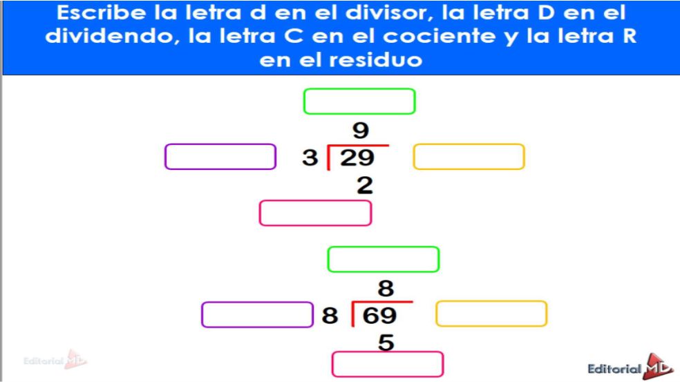 ejercicios partes de la division