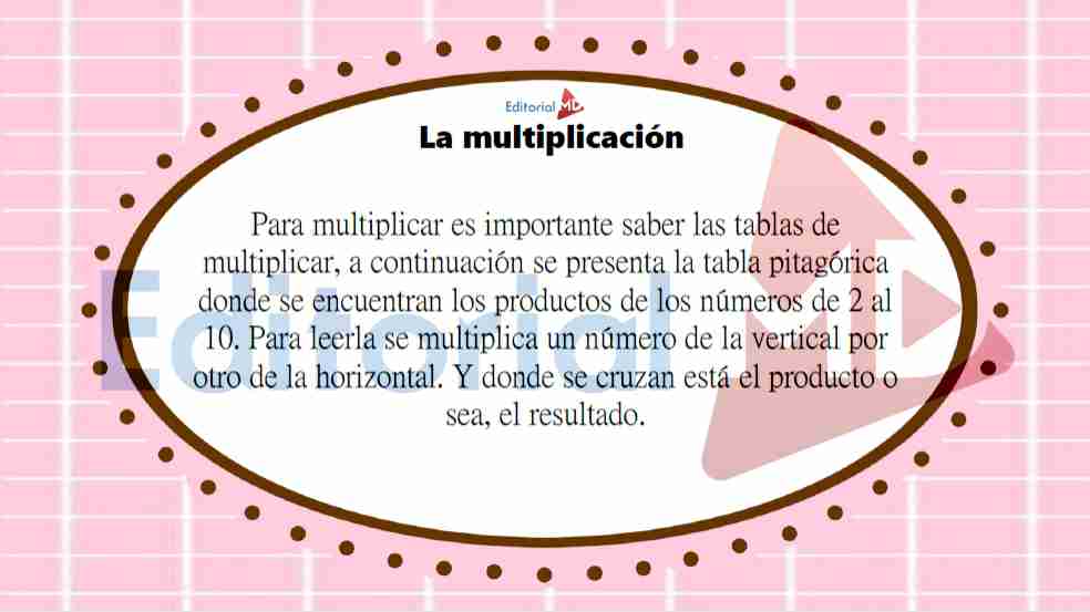 la-multiplicacion