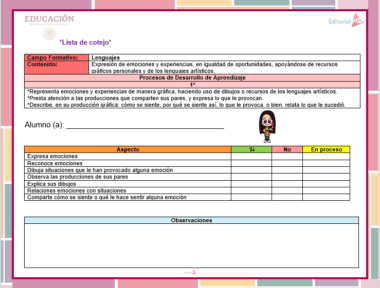 lista de cotejo de la planeacion de las emociones