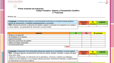 listas de cotejo preescolar