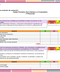 Evaluación Tercer Momento Preescolar 2026 (1° 2° y 3° Grado) 10 listas de cotejo tercer momento