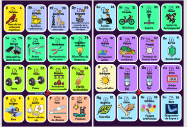 Ilustración de una tabla periódica ficticia con elementos representados por letras e iconos, como bicicletas, estrellas o un cepillo de dientes. Cada elemento tiene un color, símbolo e imagen únicos, que evocan diversos usos y objetos.