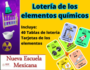Un colorido cartel educativo titulado "Lotería de los elementos químicos" muestra cartones de bingo con temas de química y elementos como Cf y Xe. Incluye iconos de laboratorio y el texto "Incluye: 40 Tablas de loteria Tarjetas de los elementos.