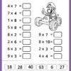 Ficha de matemáticas con un personaje de dibujos animados en un kart. Incluye problemas de multiplicación: 4x7, 7x4, 5x8, etc. Espacios en blanco para las respuestas. Opciones de respuesta a continuación: 18, 28, 40, 63, 6, 27, 45, 80, 32, 28, 12.