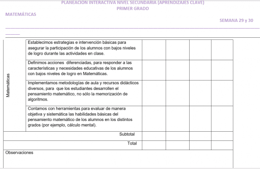 Captura de pantalla de un documento titulado "Planeación secundaria Matemáticas 1 3er Trimestre". El documento incluye tablas bajo "Matemáticas 1.