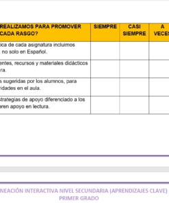 Una tabla titulada 