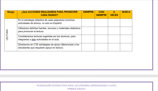 Una tabla titulada "Planeación secundaria Matemáticas 1 3er Trimestre", con columnas para acciones tomadas con frecuencia, a veces o nunca, y filas que enumeran estrategias específicas para mejorar las habilidades de lectura en español durante el grado.