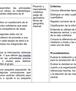 Imagen de un documento titulado 