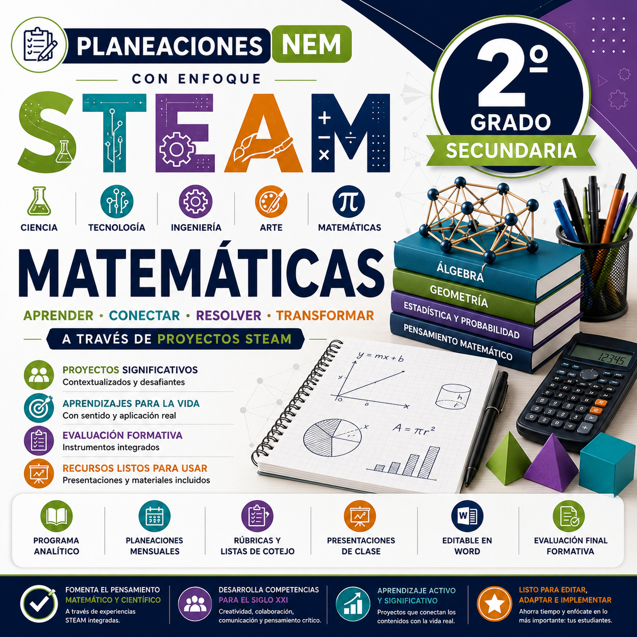 Planeaciones NEM con Enfoque STEAM para Matemáticas Segundo Grado de Secundaria 2026-2027 | Word Editable 1 Planeaciones NEM con Enfoque STEAM para Matemáticas Segundo Grado de Secundaria 2026-2027 | Word Editable