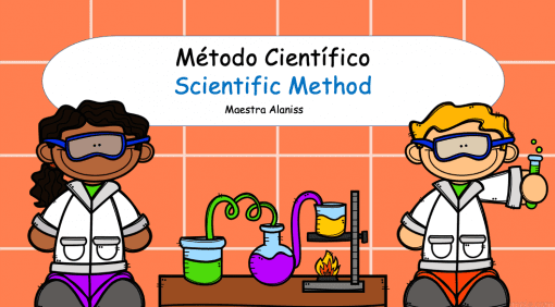 metodo cientifico md