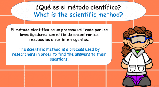 metodod cientifico md 2