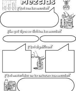 Mezclas Ciencias Química