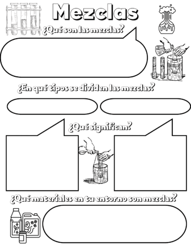 Mezclas Ciencias Química