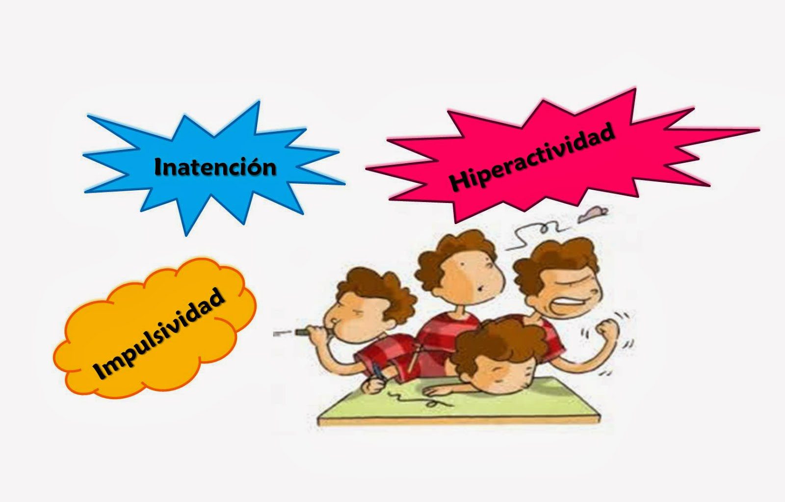10 puntos muy importantes en la educación de alumnos con TDAH 10 puntos muy importantes en la educación de alumnos con TDAH