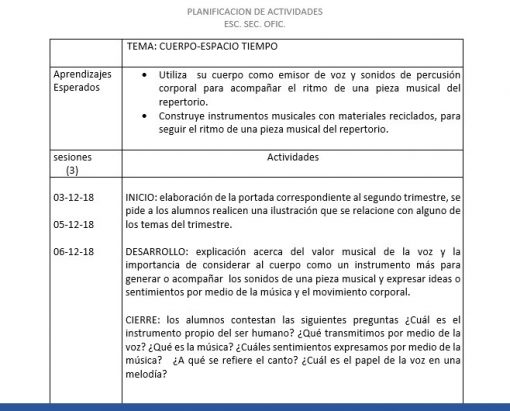 Imagen de un documento titulado "planificación de actividades" relacionadas con la educación musical, con apartados de objetivos, desarrollo y cierre, escrito en español. el texto detalla actividades y consideraciones para un plan de estudios de música.