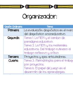 Una tabla dibujada a mano, titulada 