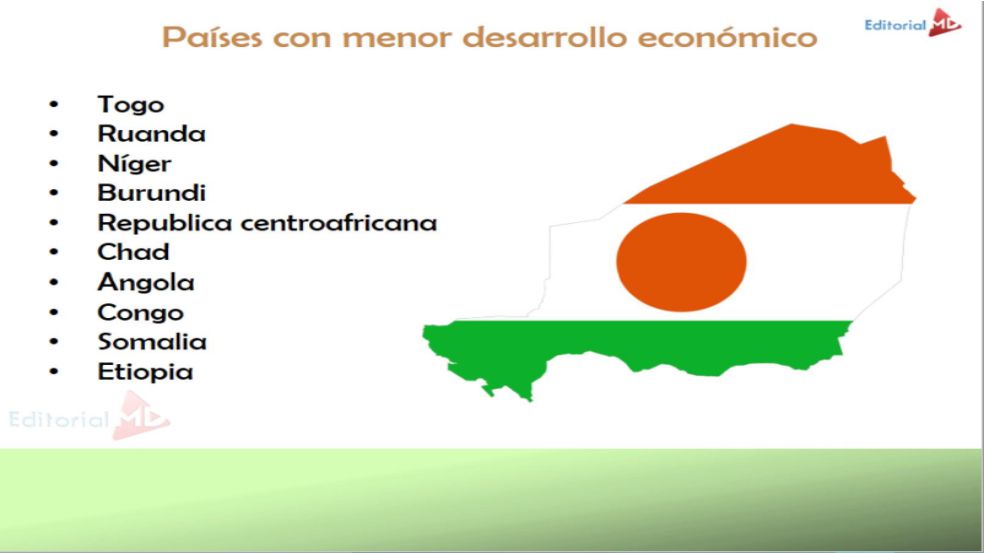 países con mayor y menor desarrollo económico