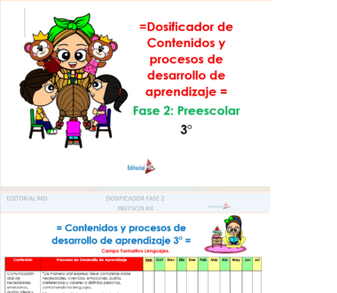 Ilustración de una mujer sonriente con una cinta verde en la cabeza y niños que sostienen animales de peluche, encima de un texto en español sobre el Programa Analítico Preescolar Ciclo 2025-2026 NEM, que destaca los procesos de desarrollo del aprendizaje en 3º curso.