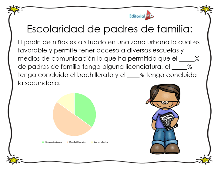 pemc escolaridad padres de familia