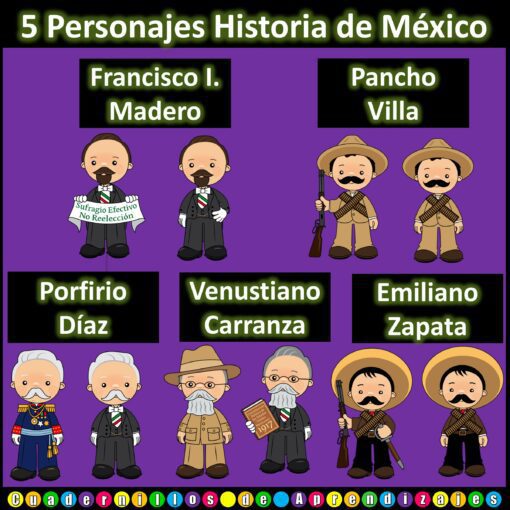 personajes historia mexico biografia espanol primaria scaled